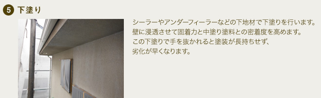 5.下塗りシーラーやアンダーフィーラーなどの下地材で下塗りを行います。壁に浸透させて固着力と中塗り塗料との密着度を高めます。この下塗りで手を抜かれると塗装が長持ちせず、劣化が早くなります。